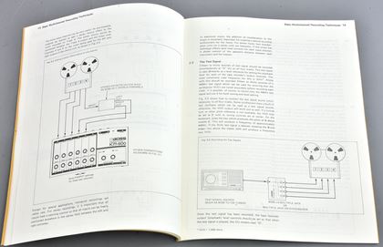 Roland-The Synthesizer book set 2nd ed.